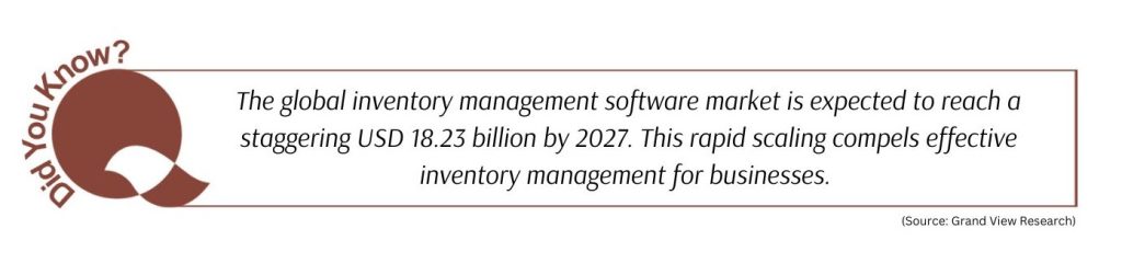 The global inventory management software market is expected to reach a staggering USD 18.23 billion by 2027. This rapid scaling compels effective inventory management for businesses.